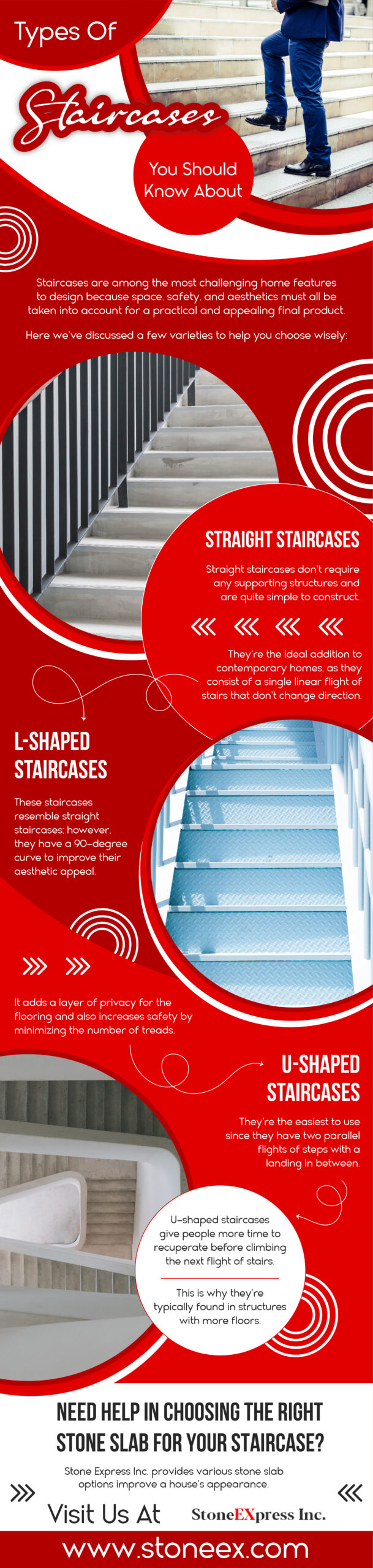 Types Of Staircases You Should Know About Infograph