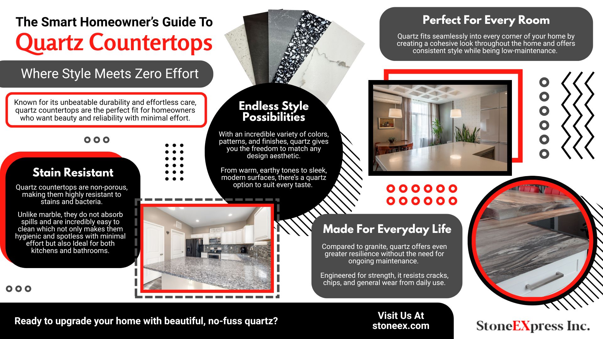 The Smart Homeowner’s Guide 